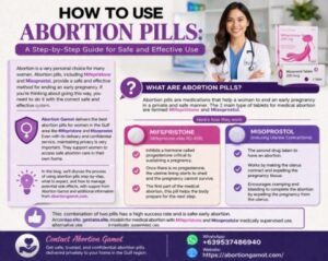 Abortion Pills