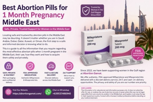 Abortion Pills Middle East
