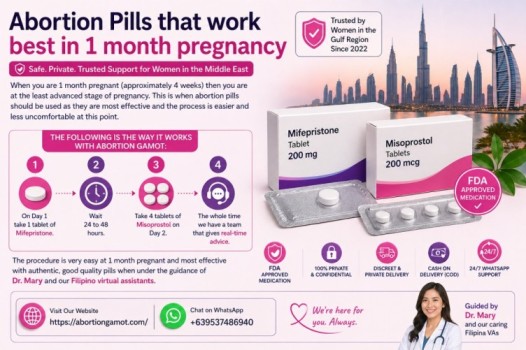 Abortion Pills that work best in 1 month pregnancy