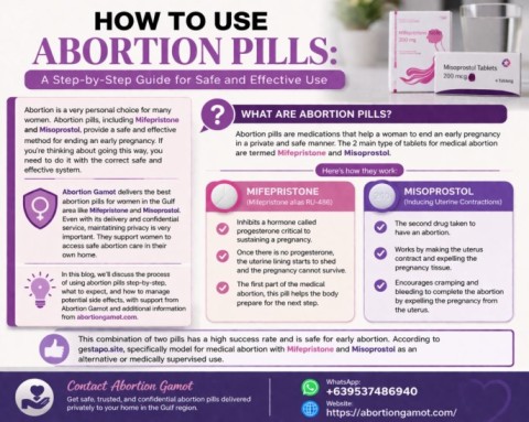 How to Use Abortion Pills: A Step-by-Step Guide