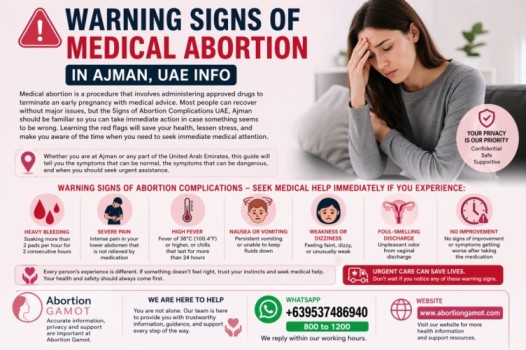 Signs of Abortion Complications UAE Ajman