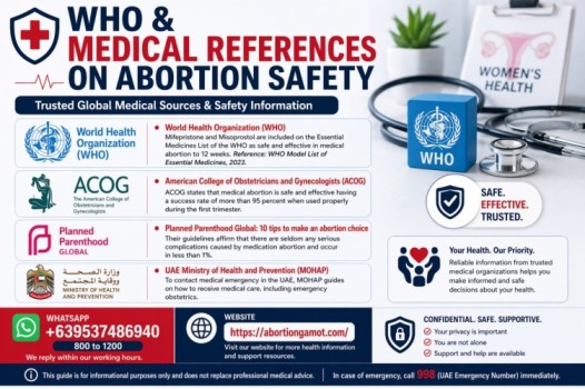 WHO & Medical References on Abortion Safety