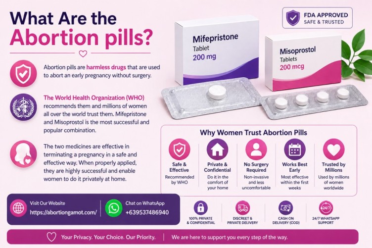What Are the Abortion pills