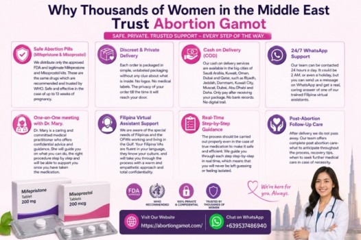 Why Women in the Middle East Have faith in Abortion Gamot