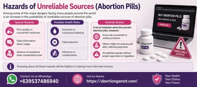 Hazards of Unreliable Sources (Abortion Pills)