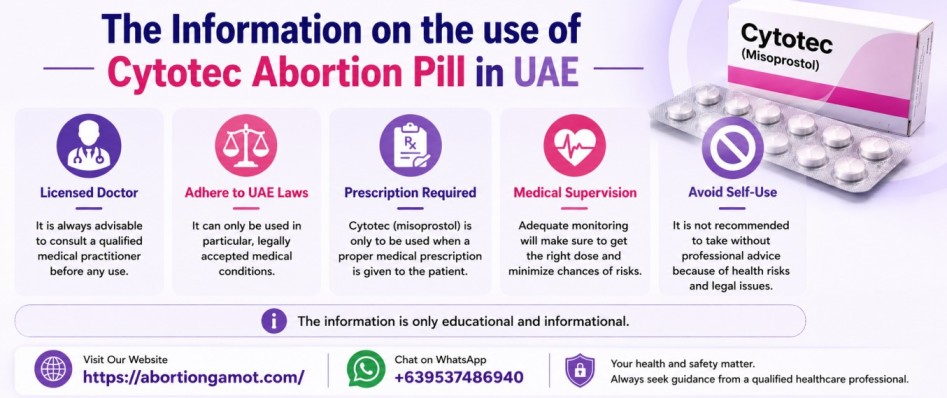 The Information on the use of Cytotec Abortion Pill in UAE
