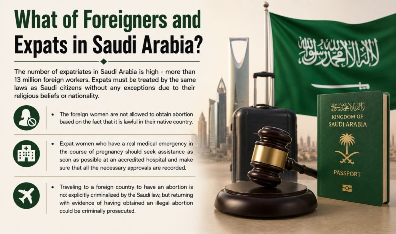 What of Foreigners and Expats in Saudi Arabia
