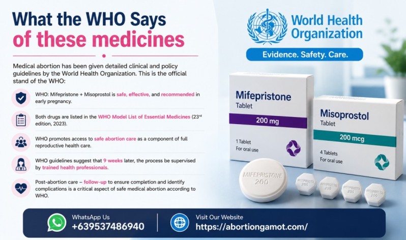 What the WHO Says of these medicines