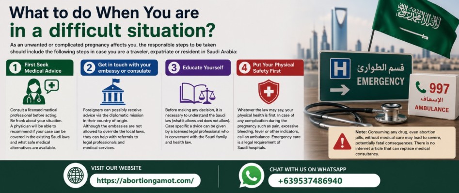 What to do When You are in a difficult situation