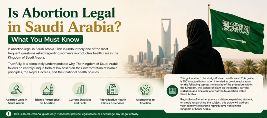 is abortion legal in Saudi Arabia