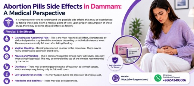 Abortion Pills Side Effects in Dammam A Medical Perspective