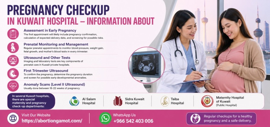 Best Filipino Gynecologist in Kuwait Top OB-GYN Guide